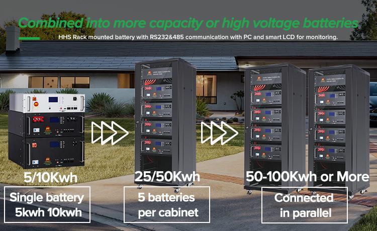 Marine & Boat Batteries