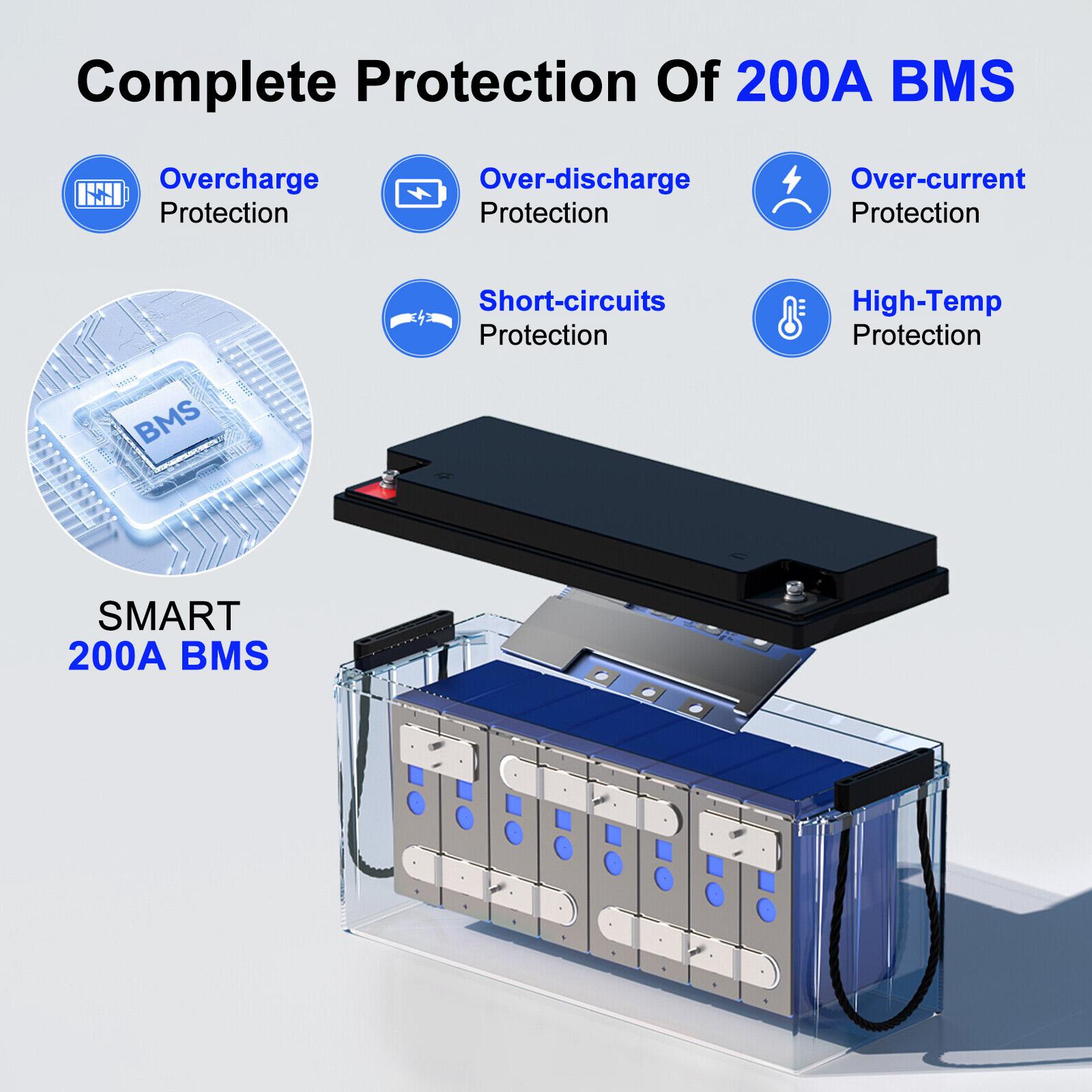 12V 200Ah LiFePO4 Lithium Battery 200A BMS Solar Marine RV Off-grid