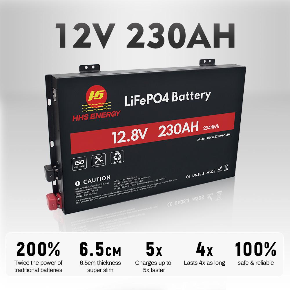  New Slimline Lightweight Lithium RV Batteries: More Miles, Less Weight