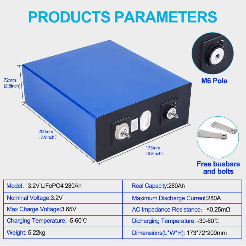 HHS 3.2V 280ah LiFePO4 lithium ion batteries for storage battery